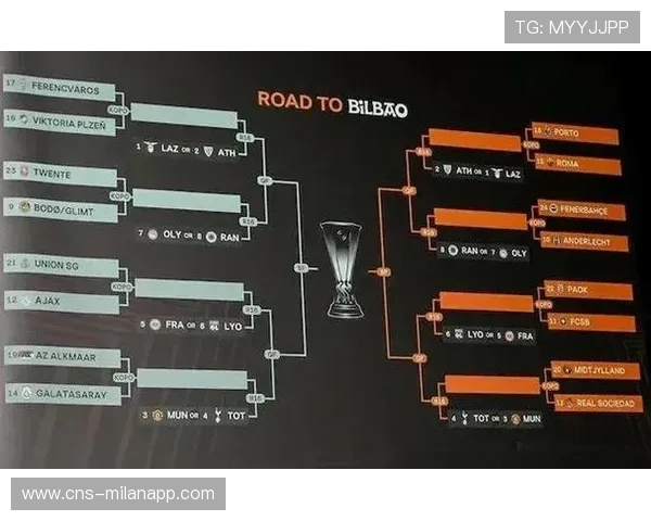附加赛种子队享先客后主赛程优势，晋级者落入固定对阵路径