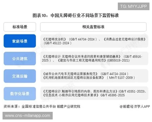 无障碍内容供给增加,体现行业包容性发展 无障碍内容供给增加,体现行业包容性发展