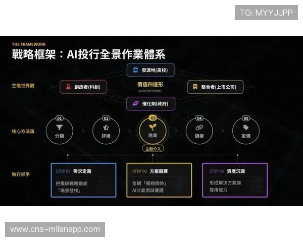 由简单的信号传输迈向智能逻辑引擎 体育直播链路管理体系正在重塑产业价值链 由简单的信号传输迈向智能逻辑引擎 体育直播链路管理体系正在重塑产业价值链